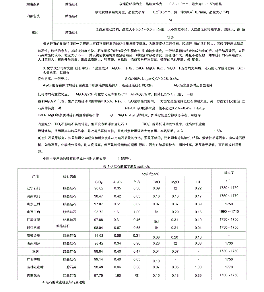 硅石的分类_第3页