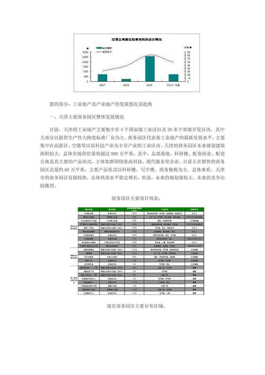 2010年天津工业地产及产业地产发展红皮1.doc_第5页