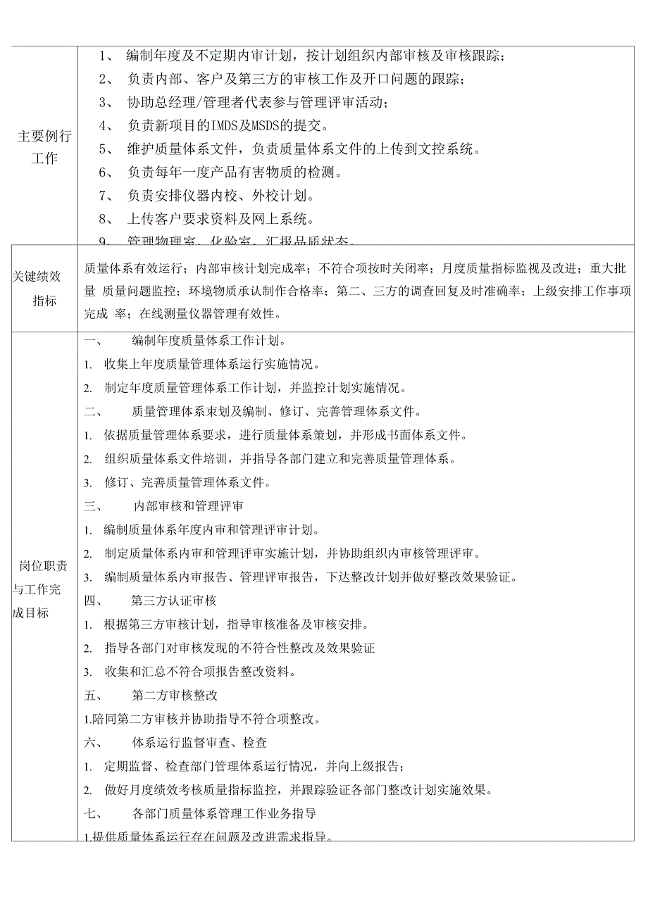 体系工程师_第2页