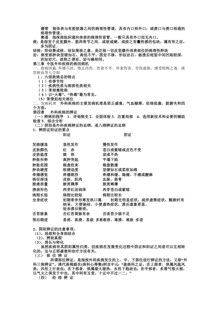 《中医外科学笔记》word版_第2页