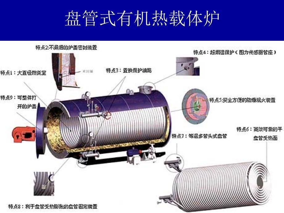 有机热载体炉的基本知识_第5页