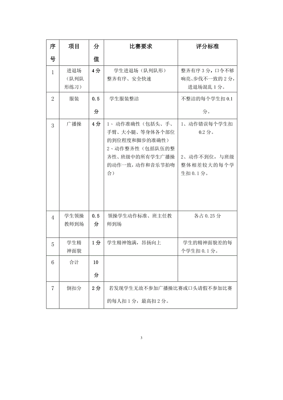 小学校园体育节活动方案_第3页