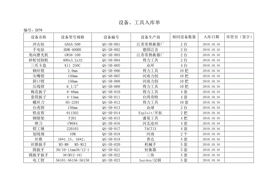 工具领用制度、领用单.doc_第1页