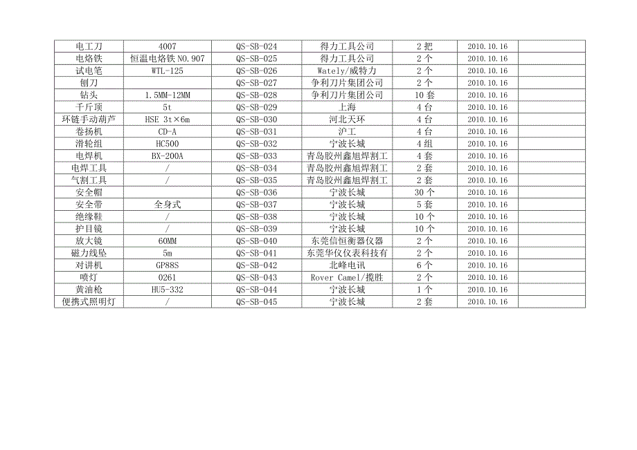 工具领用制度、领用单.doc_第2页