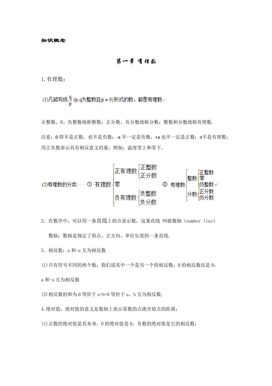 七年级数学上册知识点总结_第1页