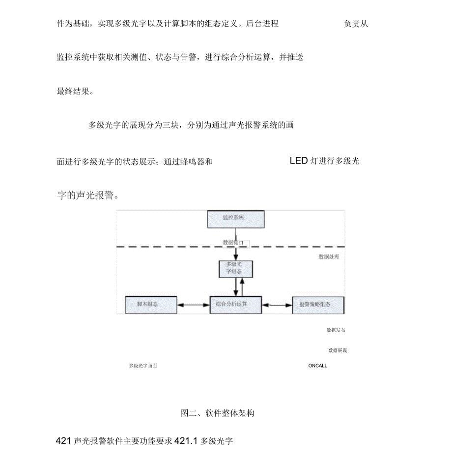 监控系统多级声光智能报警功能开发技术要求内容_第5页