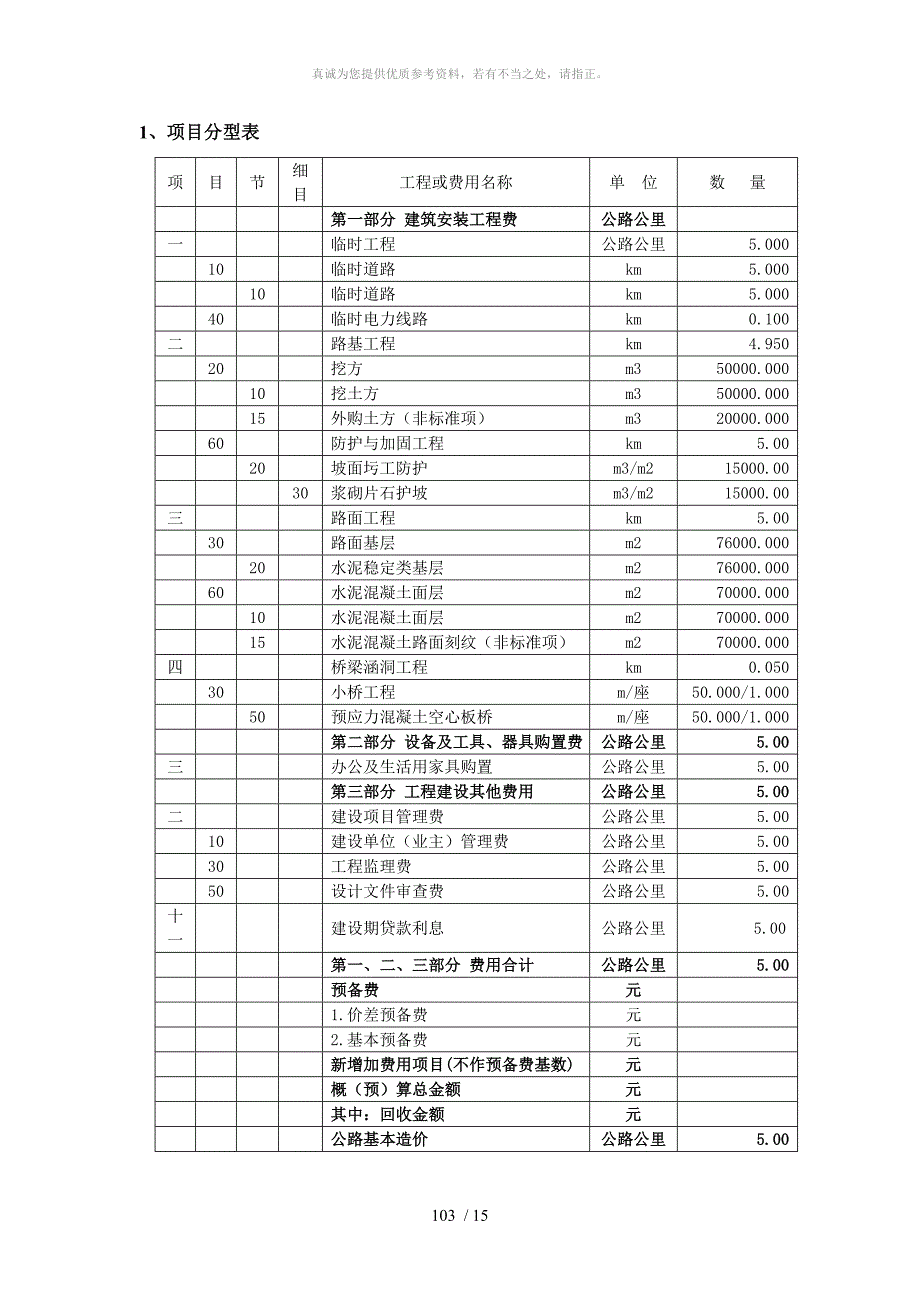 纵横公路工程造价软件操作_第4页