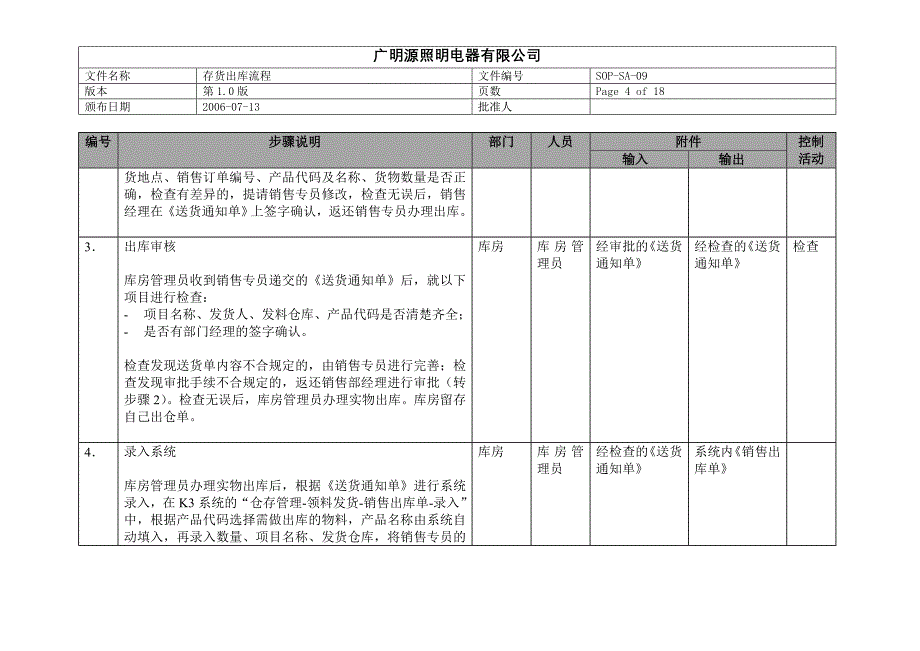 存货出库流程_第4页