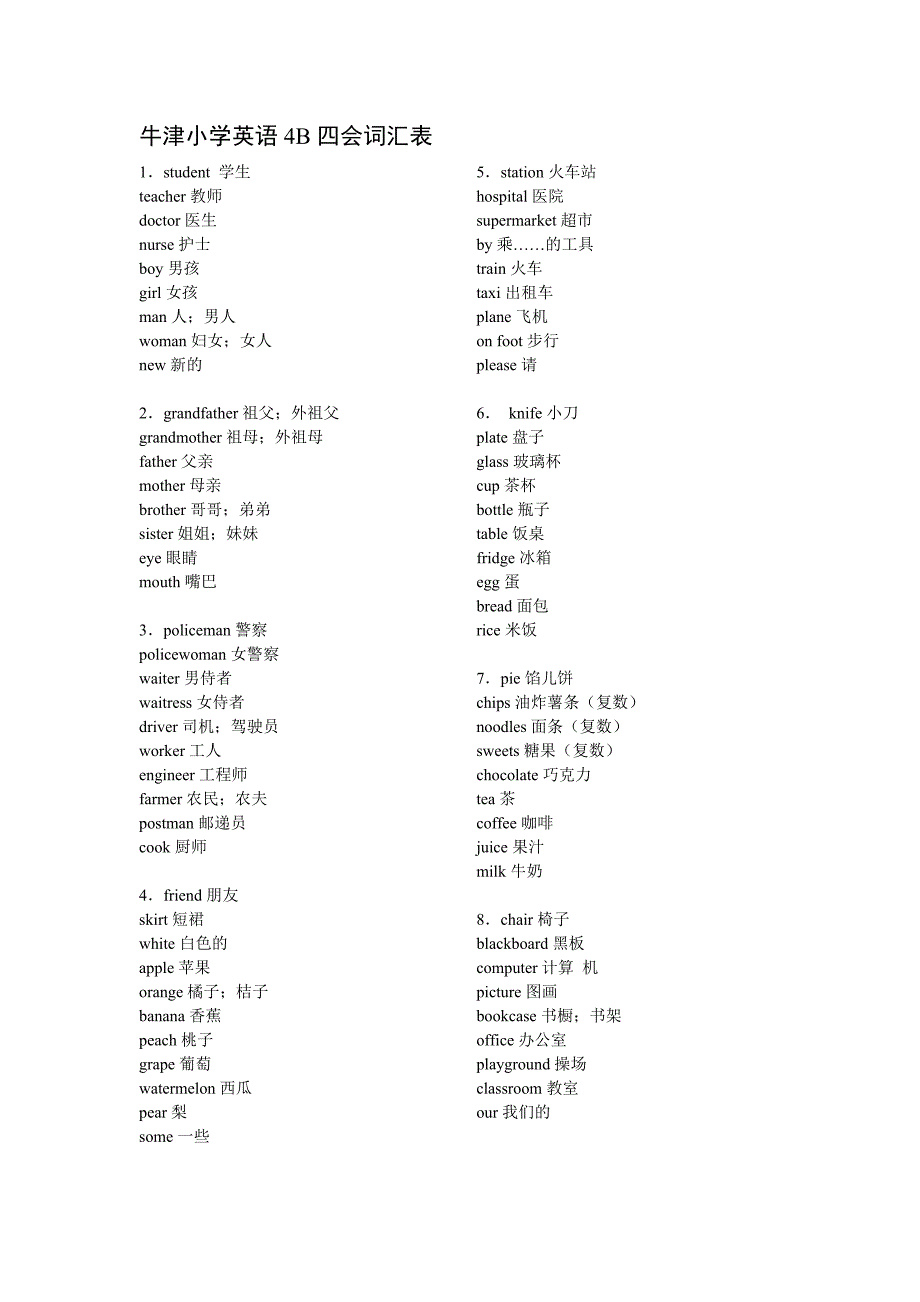 牛津小学英语4B四会词汇表和四会句型_第1页