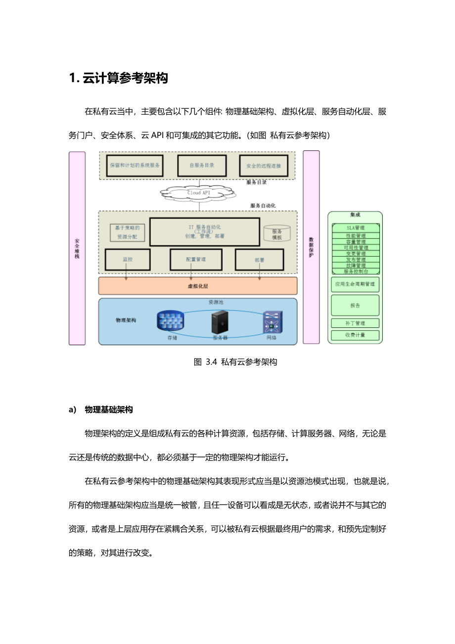 最全的云计算平台设计方案.docx_第1页