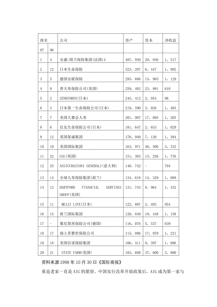 从拒绝开始[哈佛经典营销案例]_第2页