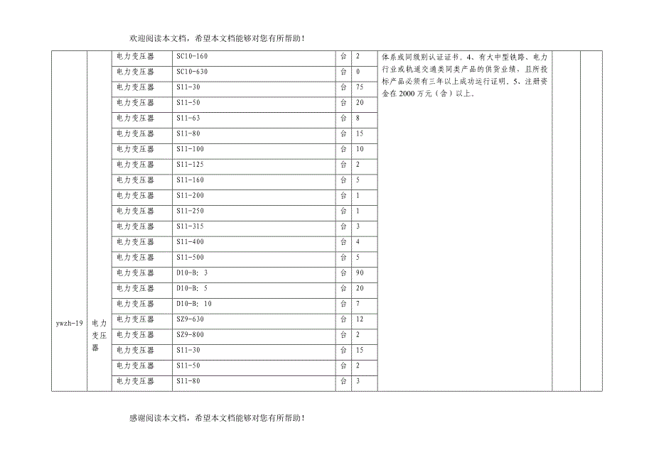 宜万线招标公告附表(电力_第3页