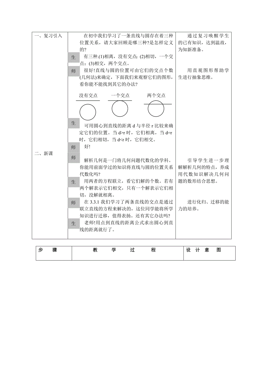 直线与圆的位置关系(第一课时)教学设计.doc_第2页