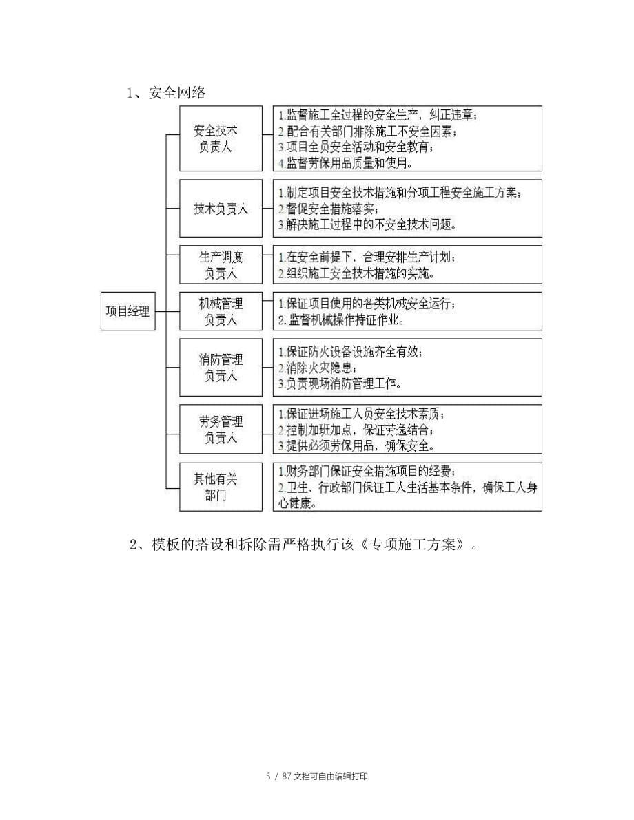 产3000吨新型液态硅橡胶及7500吨无卤阻燃环保新材料项目富锦模板方案_第5页