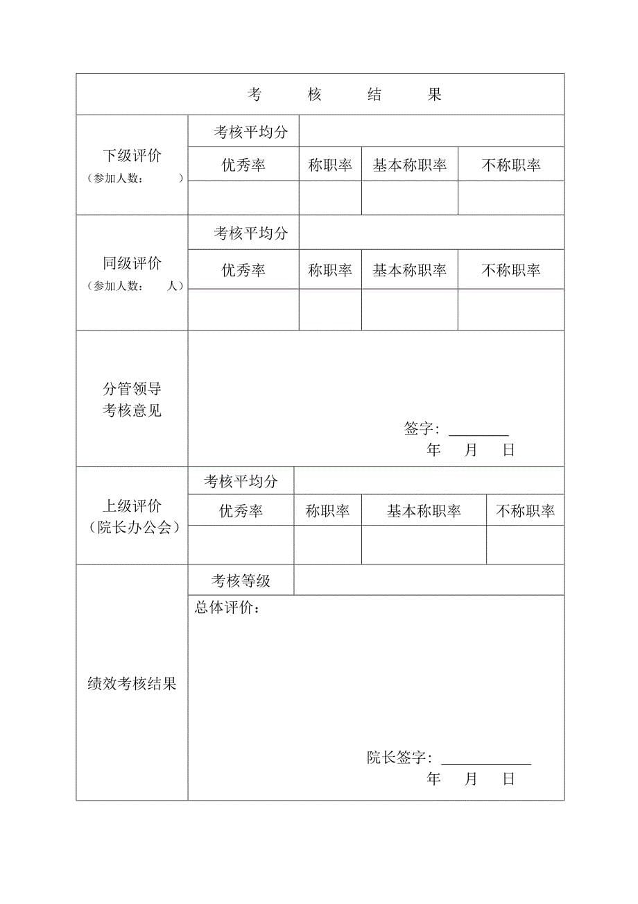 中层管理人员绩效考核登记表_第5页