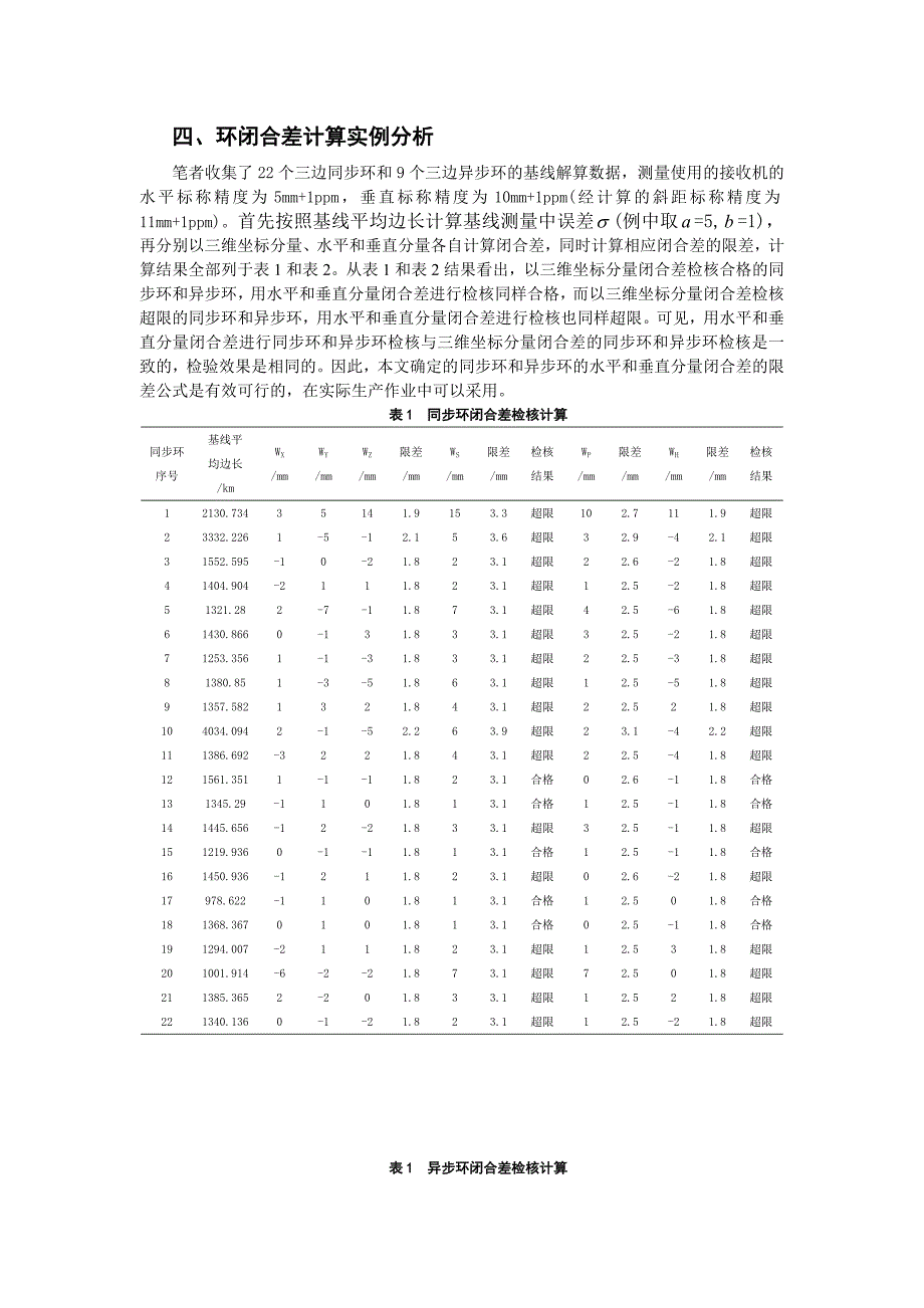 GPS网观测环水平和垂直分量闭合差限差的确定_第3页