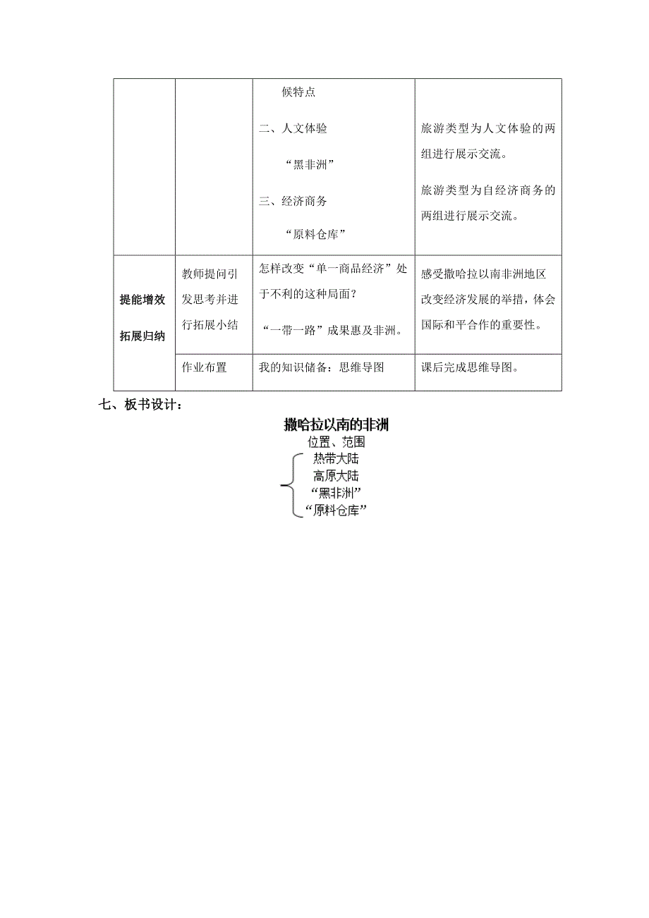 《撒哈拉以南的非洲》.docx_第3页