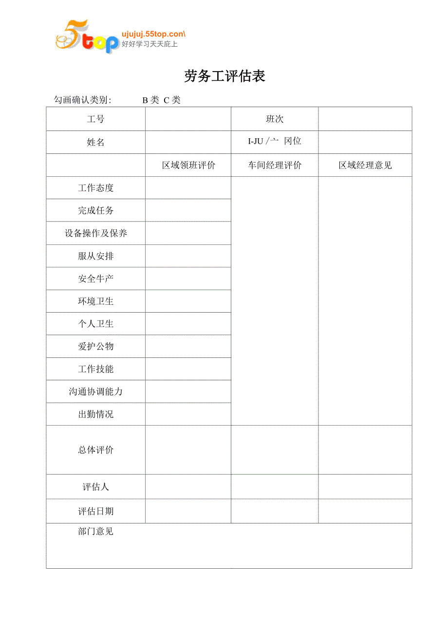 劳务工评估表_第1页