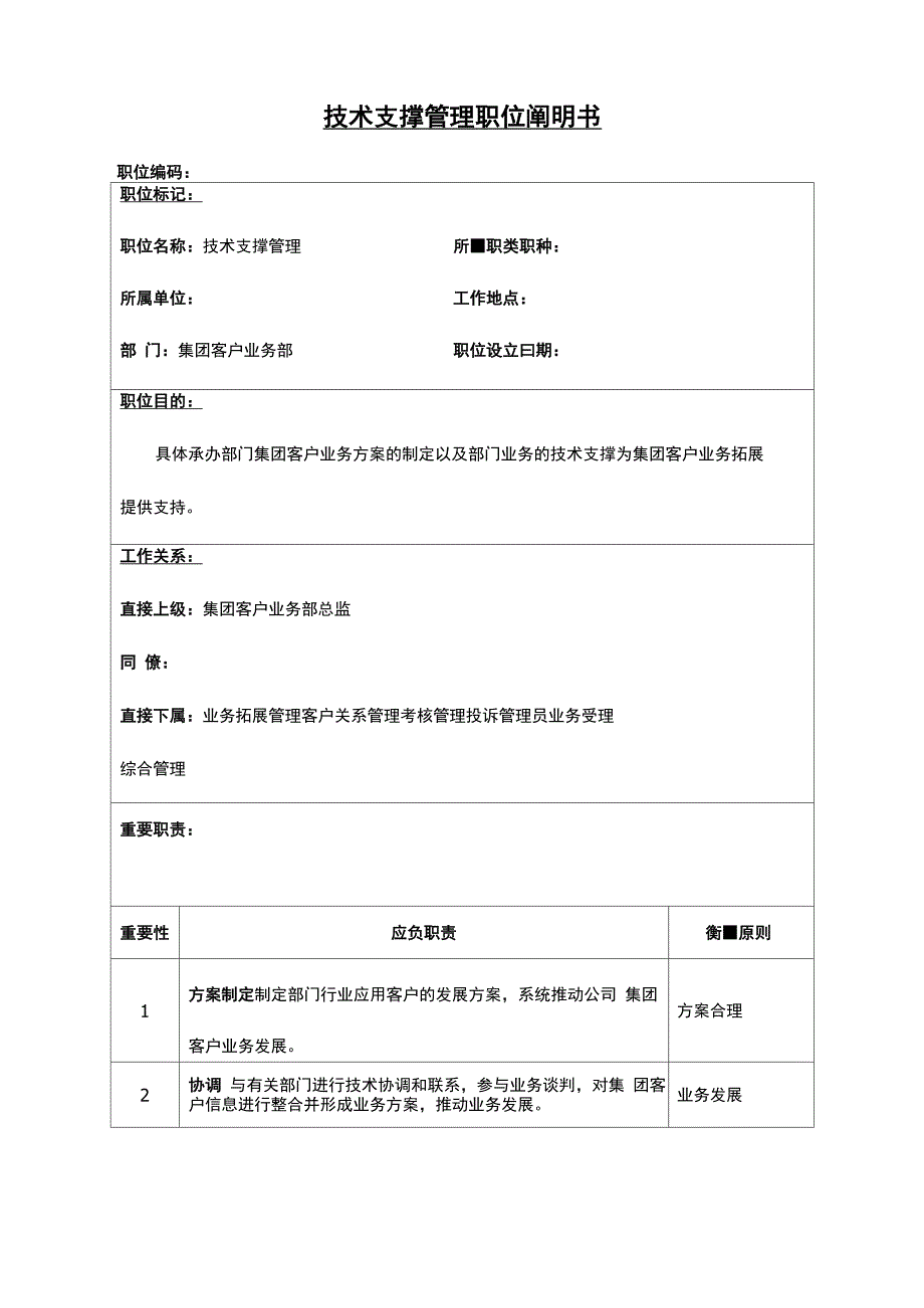 重点技术支撑管理岗位专项说明书_第1页