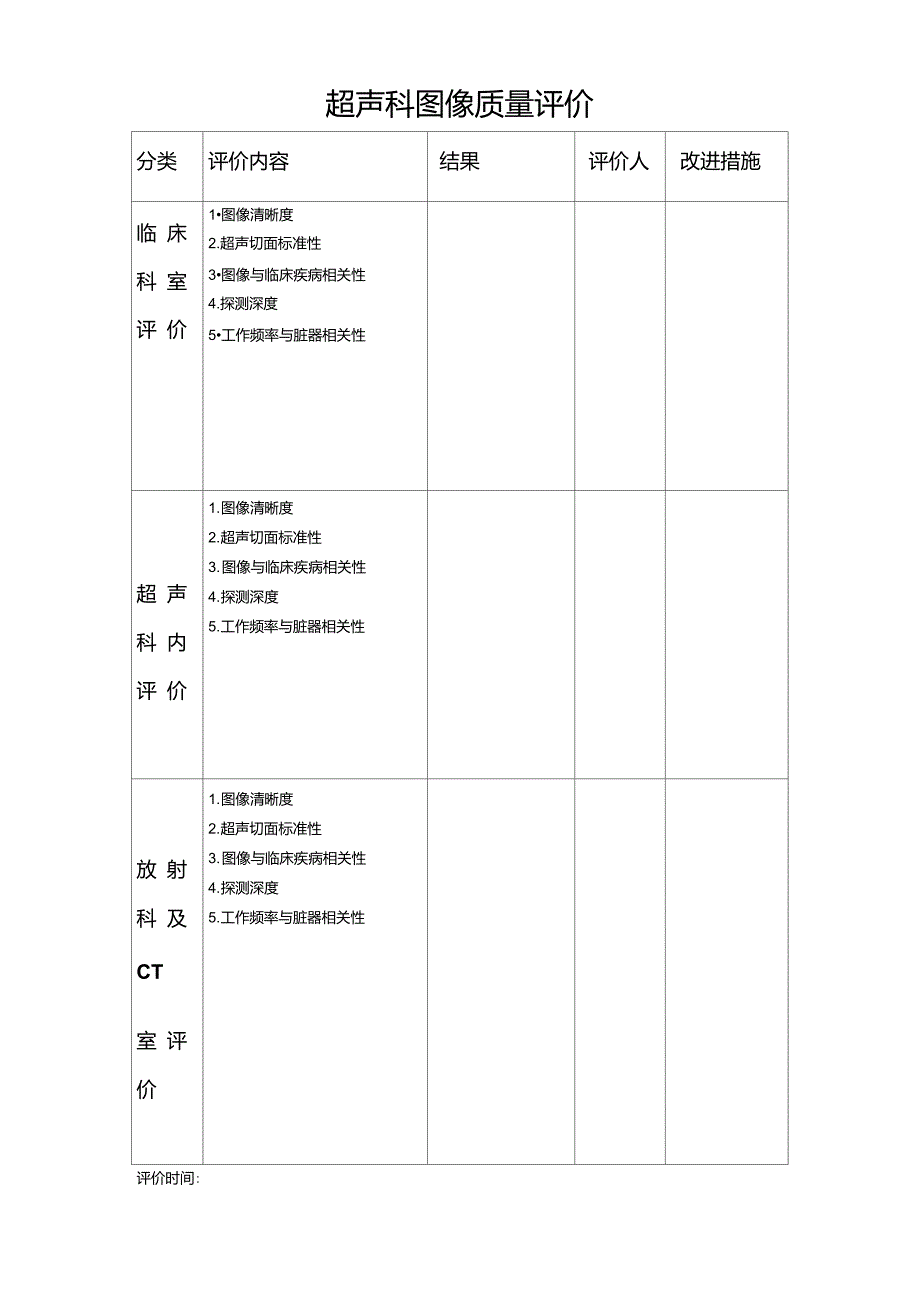 超声科图像质量评价_第1页