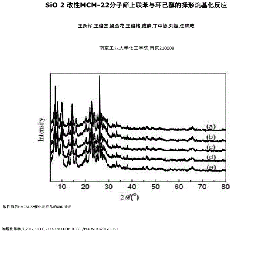 SiO2改性MCM-22分子筛上联苯与环己醇的择形烷基化反应_第1页