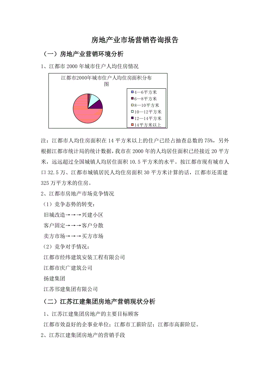 房地产业市场营销咨询报告_第1页