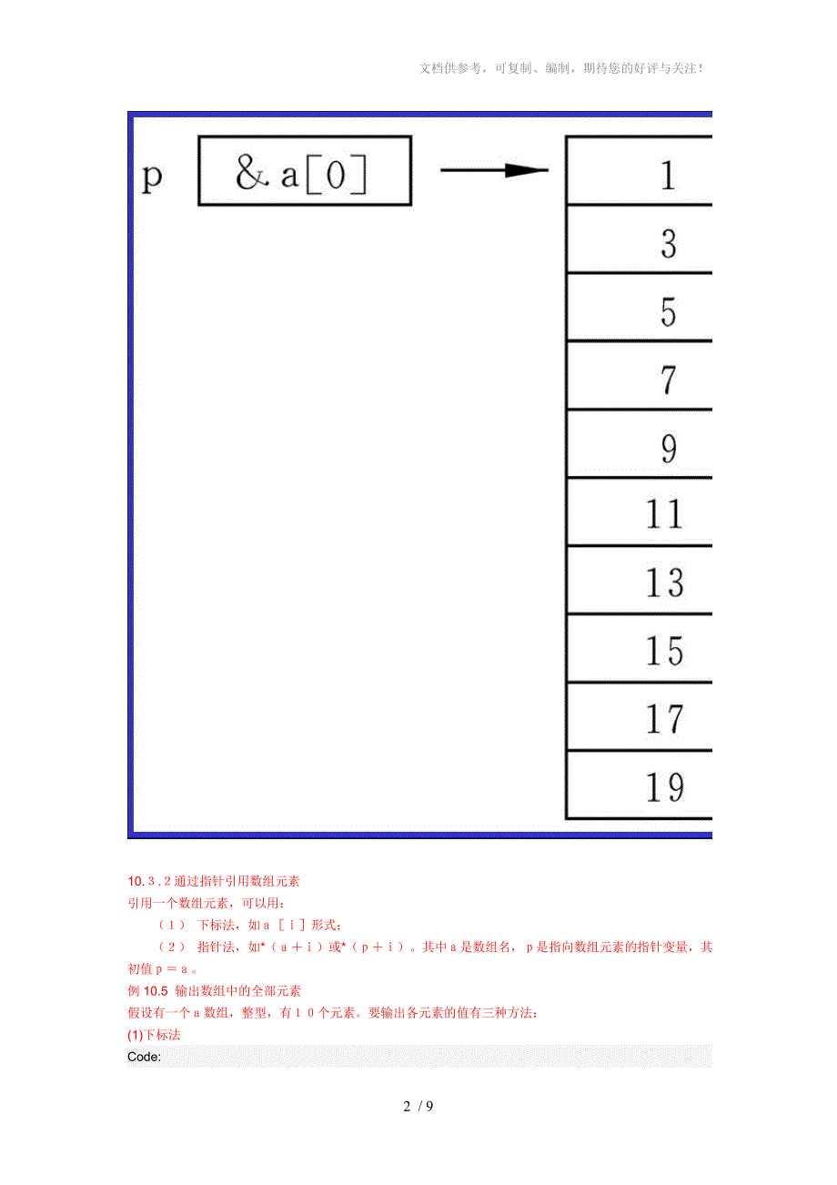 C语言一日一学第10课-指针_第2页