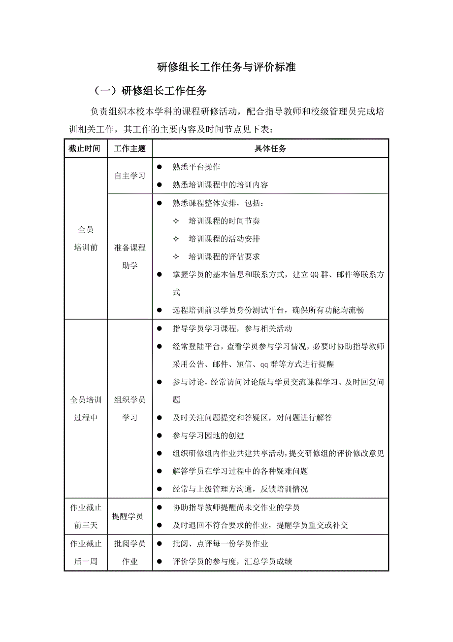 研修组长工作任务与评价标准_第1页