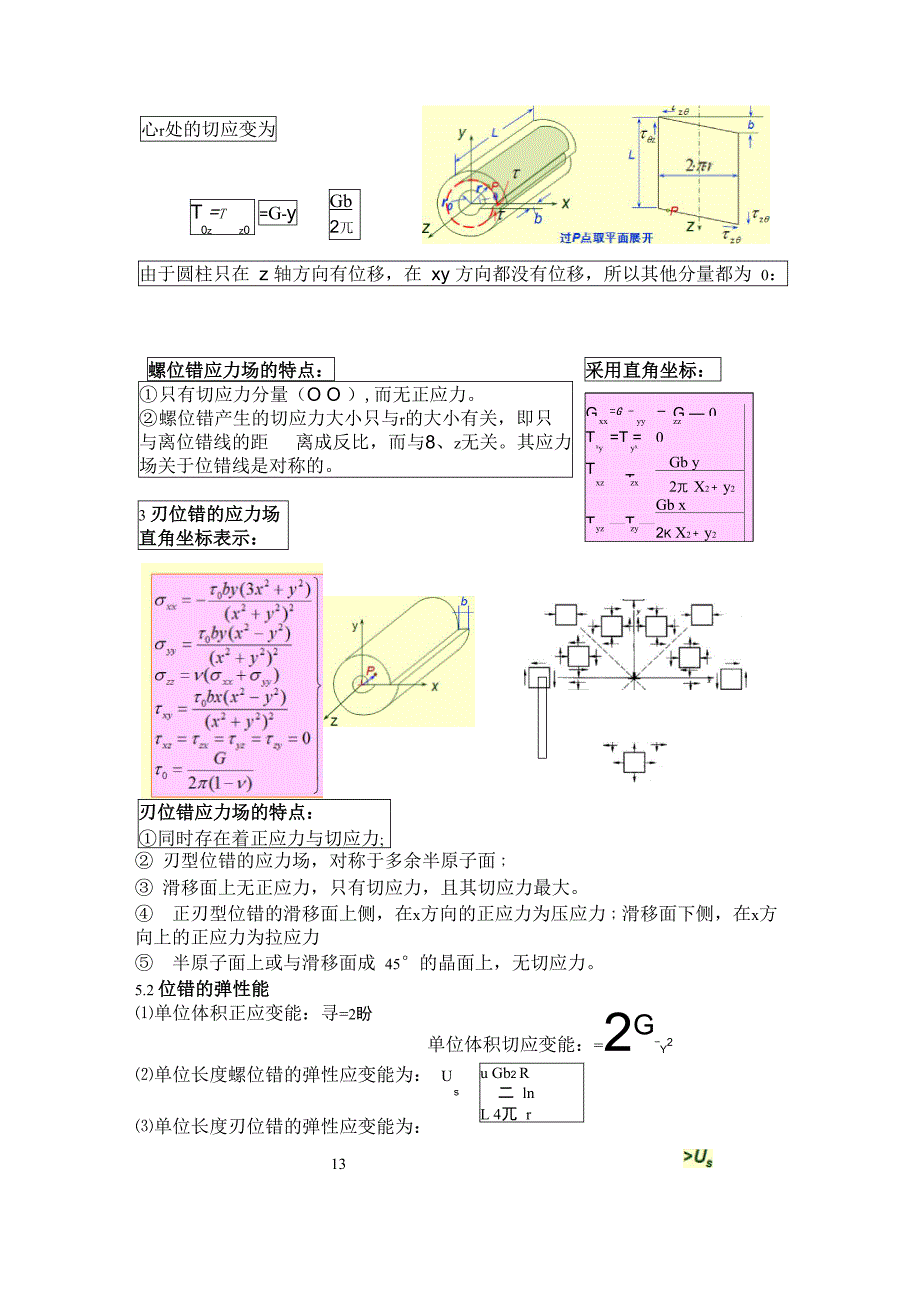 第五章位错的弹性性质_第3页