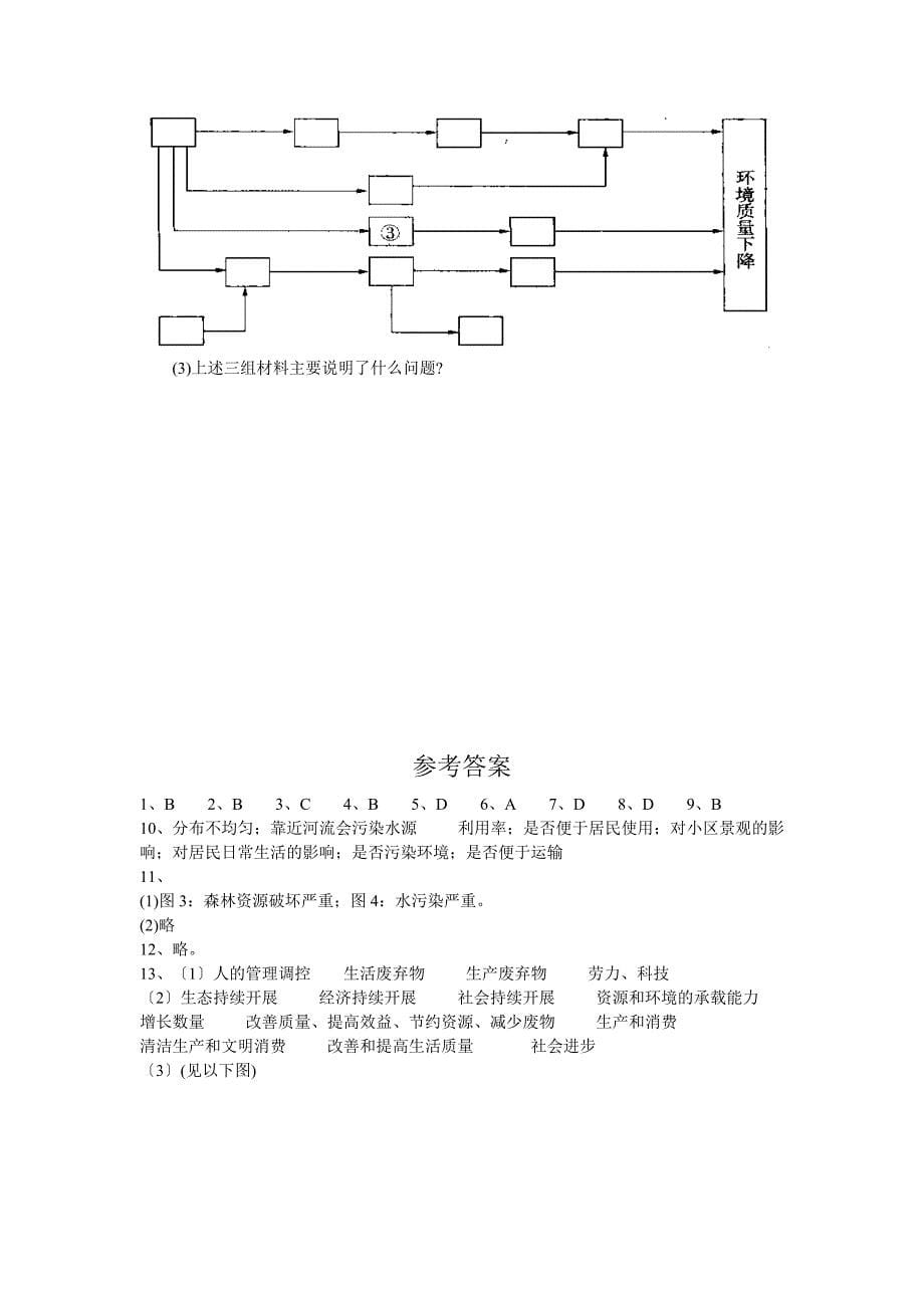 第4单元经典例题汇编兼单元检测试卷（人类与地理环境的协调发展）[精品]_第5页