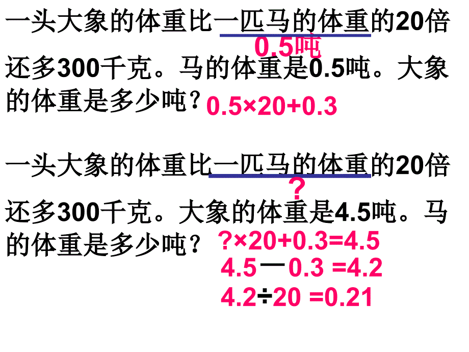 倍数关系应用题_第1页