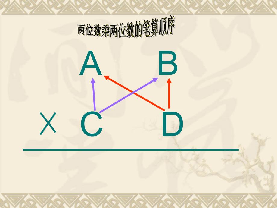 三位数乘两位数竖式计算共14页_第4页