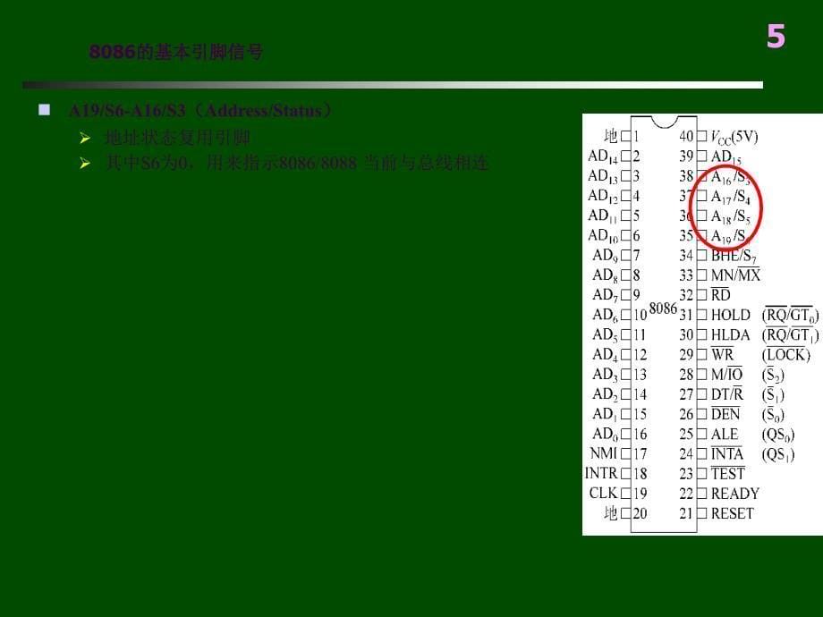 8086外部特性ppt课件_第5页