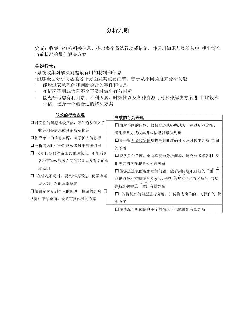 500强公司胜任力模型_第5页