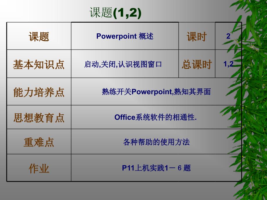 任教班级07级计算机班任课老师黄思玉_第2页