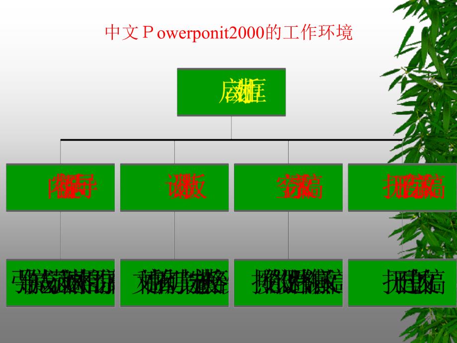 任教班级07级计算机班任课老师黄思玉_第4页