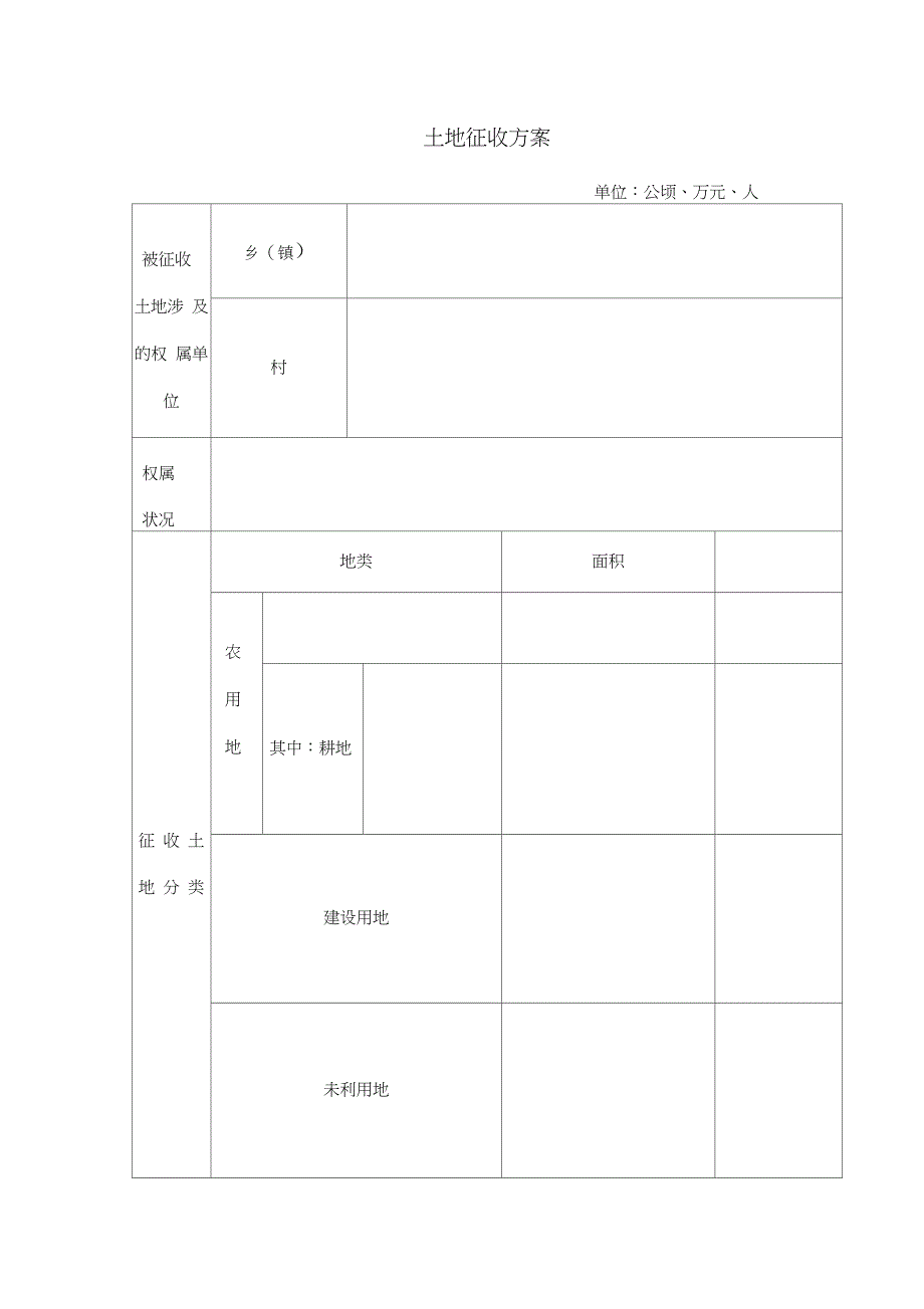 土地征收方案_第1页