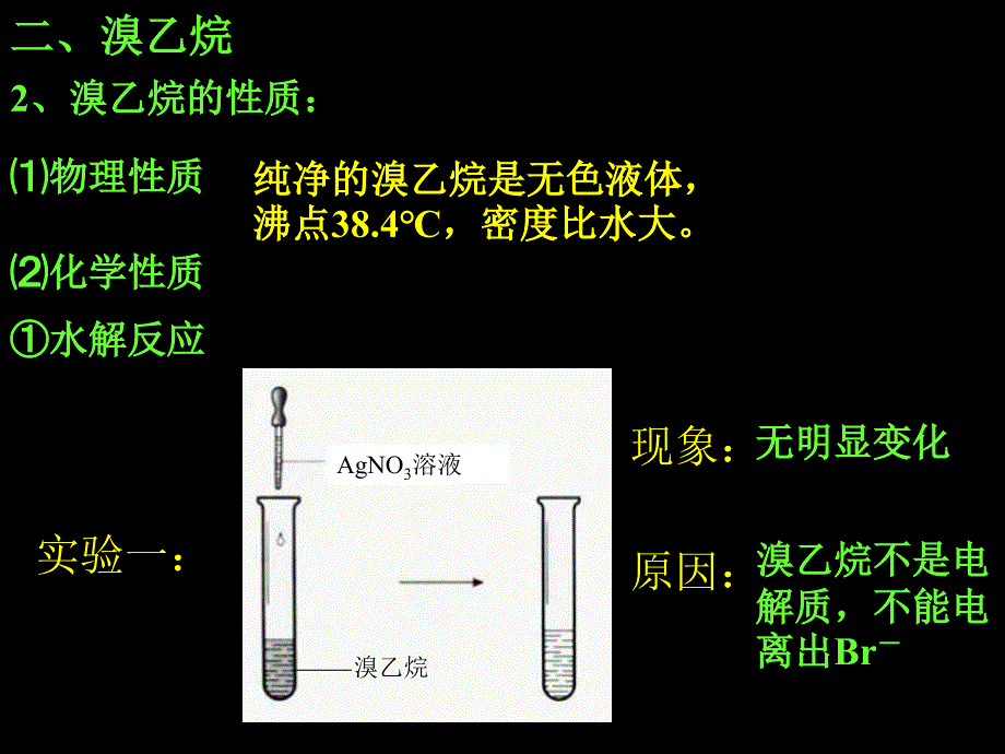 高二化学溴烷与卤代课件_第4页