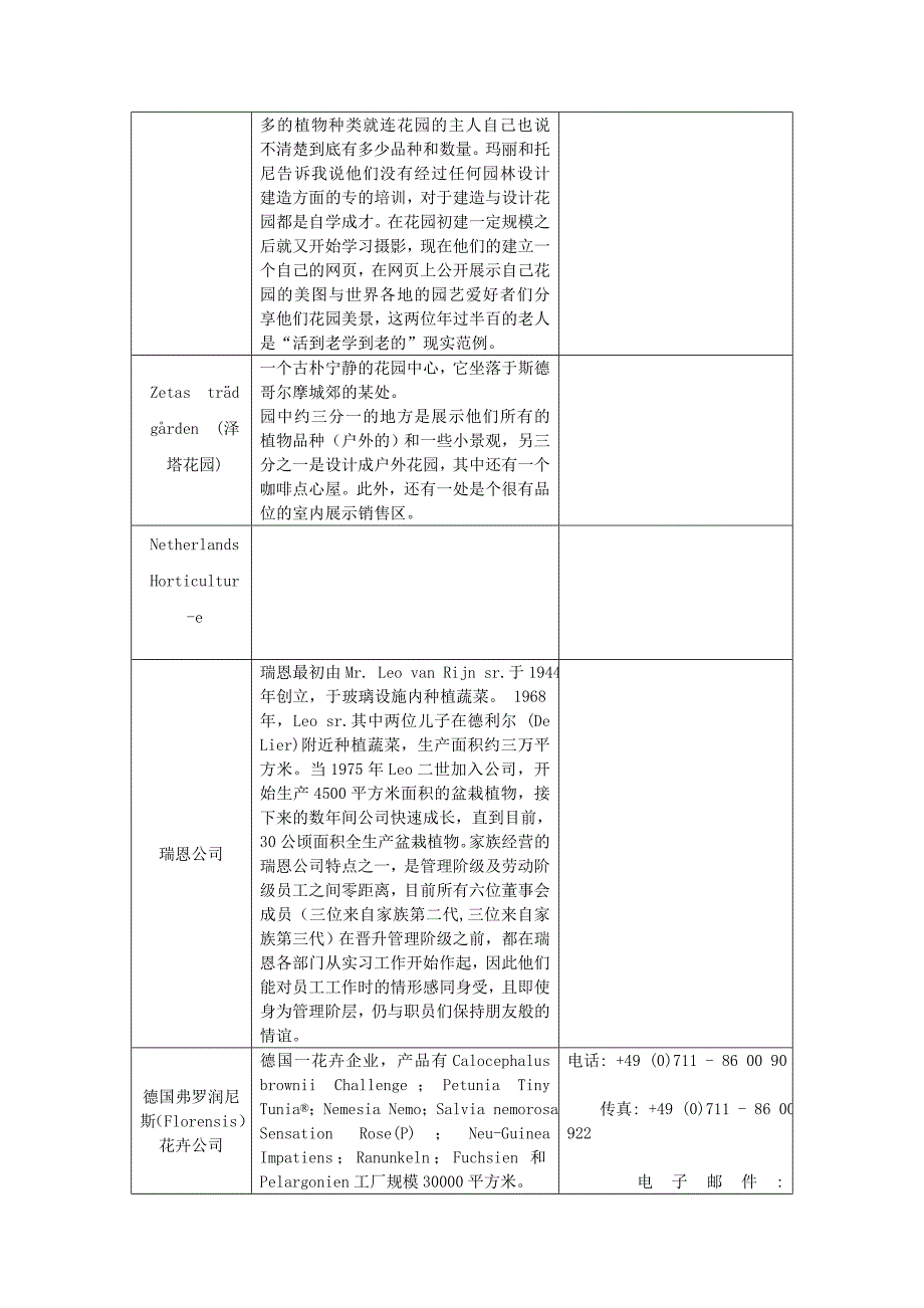 花卉类企业一览.doc_第3页