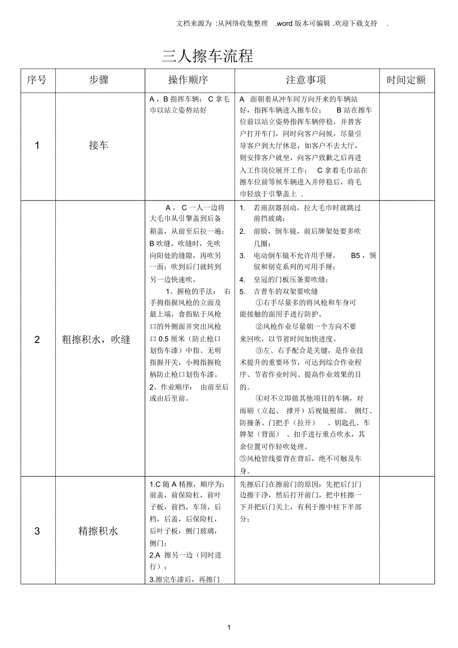 三人擦车流程_第1页
