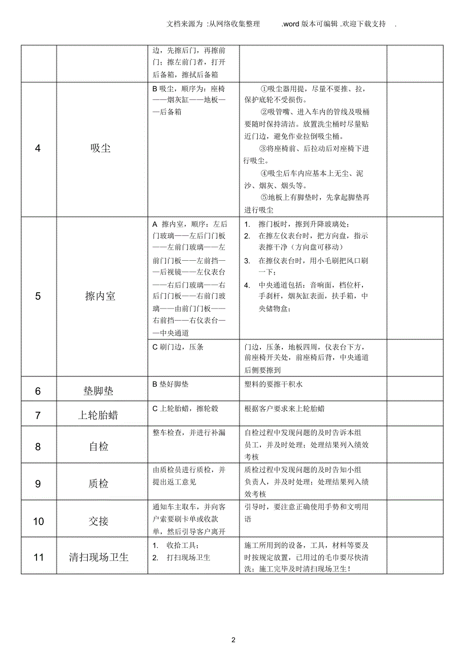 三人擦车流程_第2页