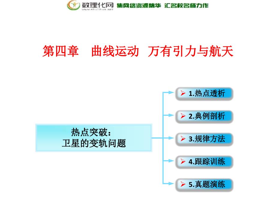 第4章 第6节课时2 天体运动中的“四大难点”：卫星的变轨问题物理高三一轮总复习课件鲁教版_第1页
