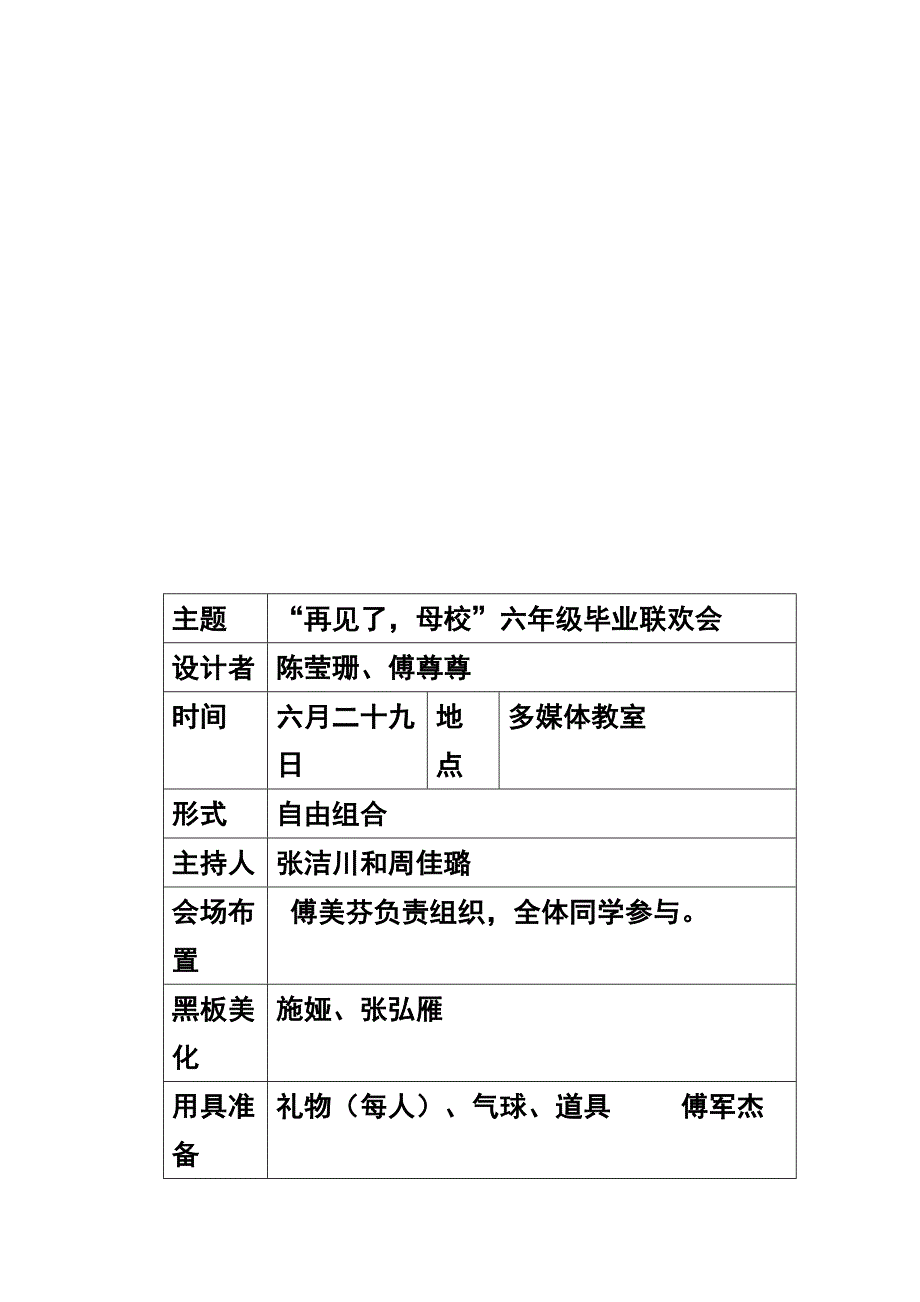 小学毕业联欢会活动方案_第2页