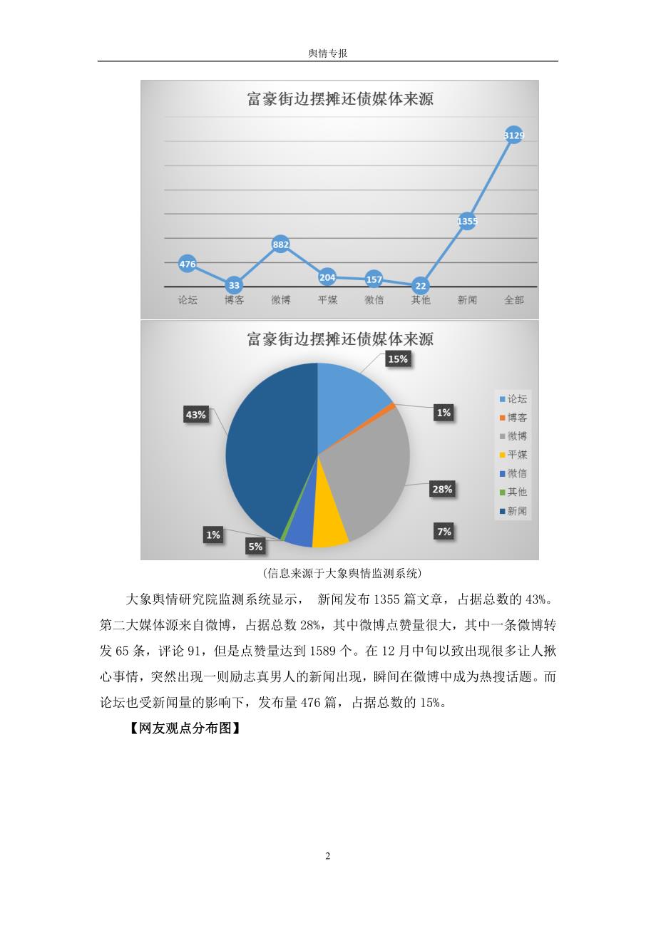 【大象舆情】昔日亿万富翁生意失利街边摆摊还债.doc_第2页