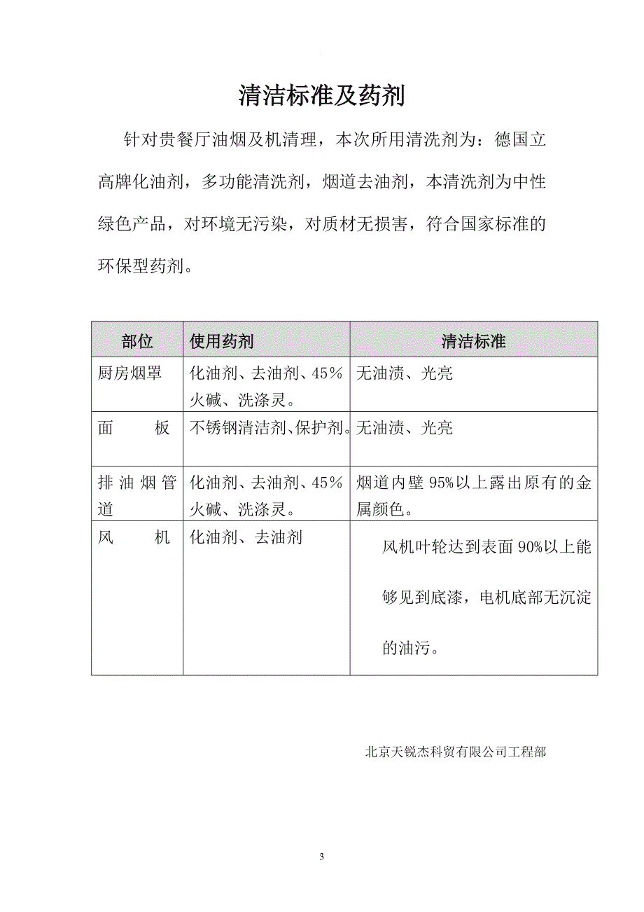 油烟管道清洗方案.doc_第3页