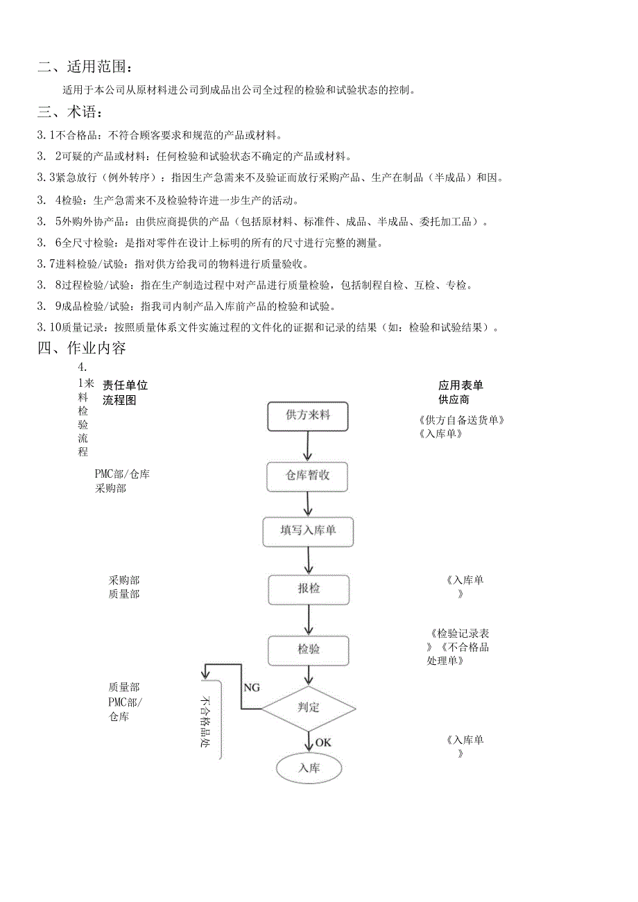 制造业产品检验试验管理程序.docx_第4页