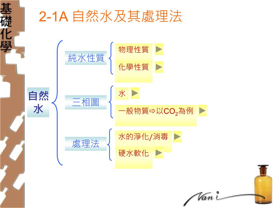 二章节自然界物质_第4页