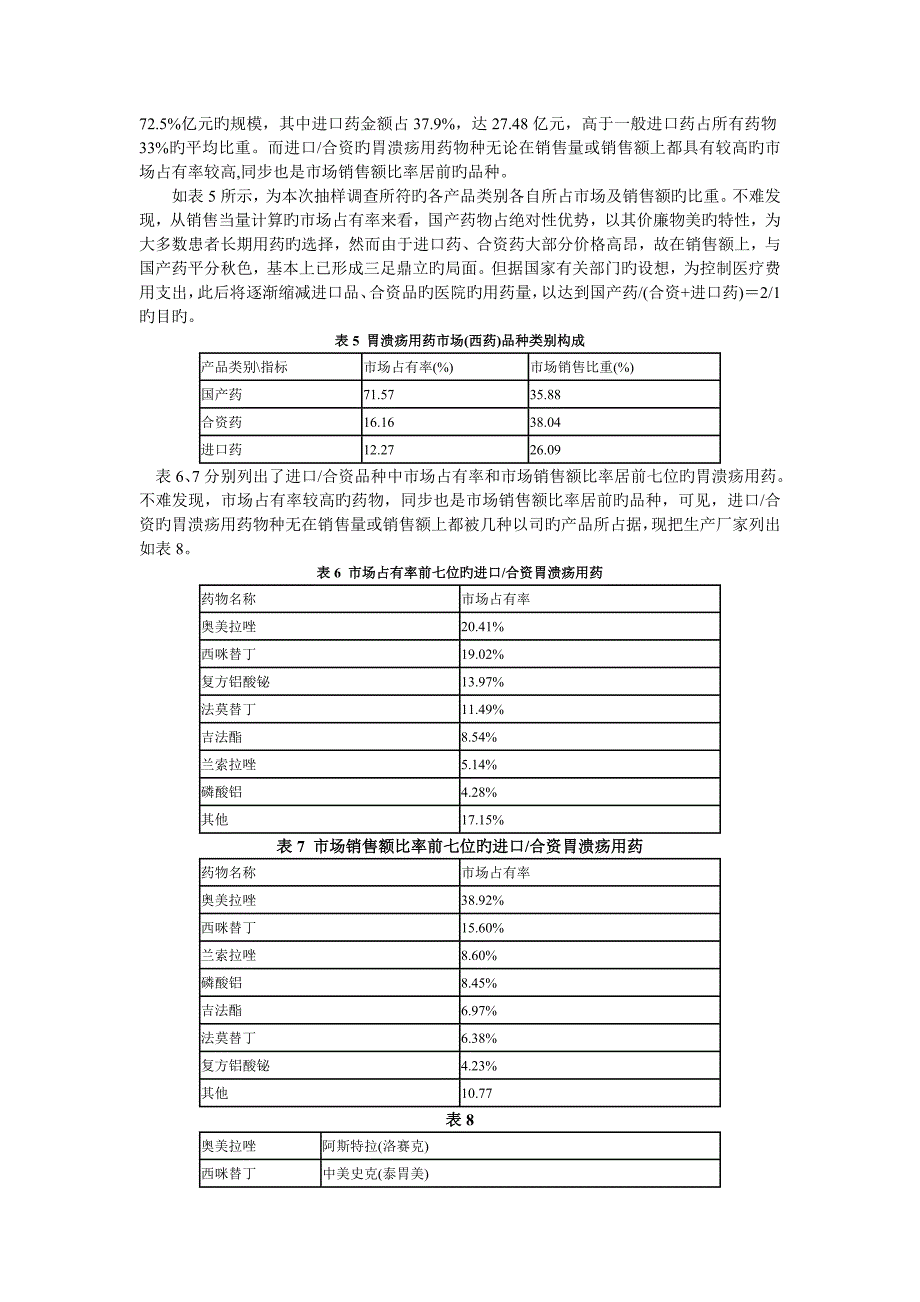 胃溃疡的治疗药物的市场前景分析与预测_第4页