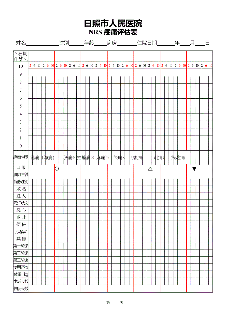 NRS疼痛评估表_第1页