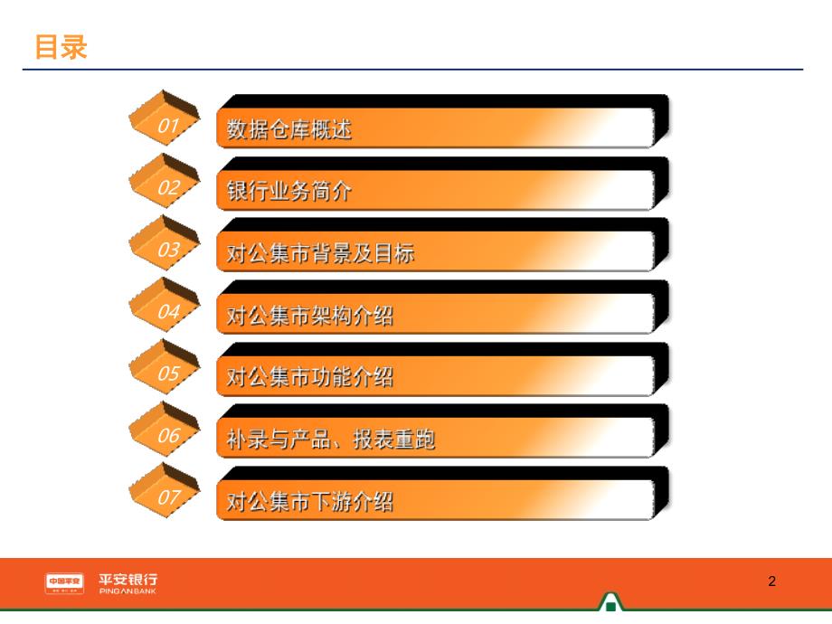 对公数据集市项目培训材料课堂PPT_第2页